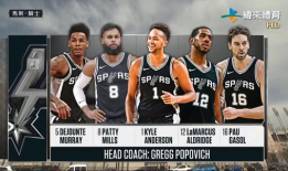 91直播nba直播吧,精彩赛事实时呈现，篮球盛宴不容错过